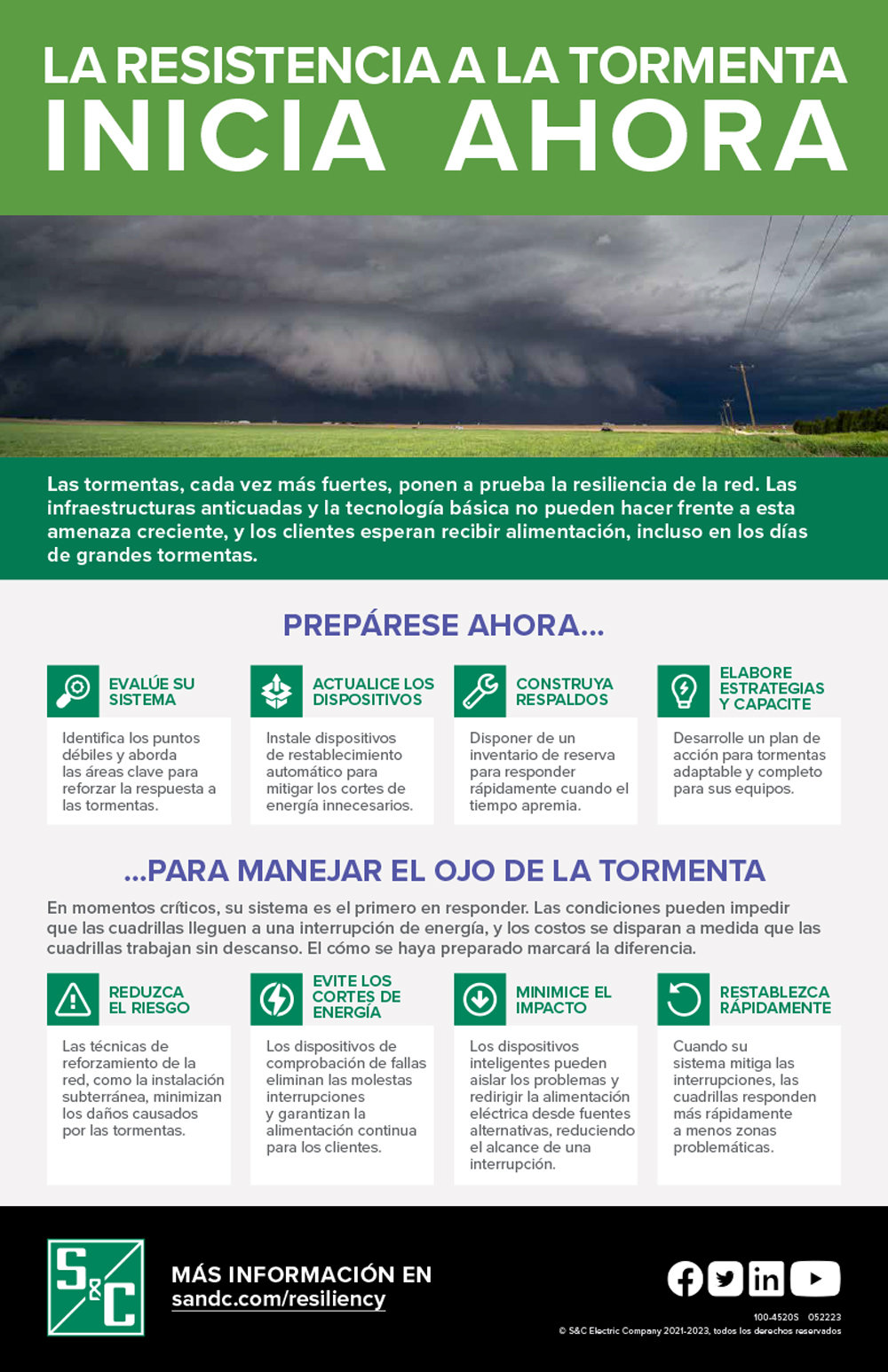 La Resistencia a la Tormenta Inicia Ahora