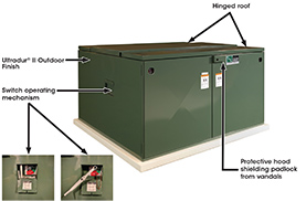 PME Pad-Mounted Gear Enclosure